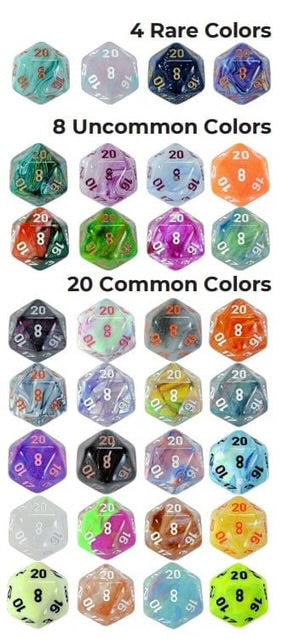 Chessex Hidden Wonders Dice Grab Bag