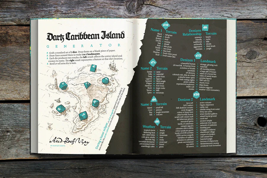 Pirate Borg RPG: Down Among the Dead